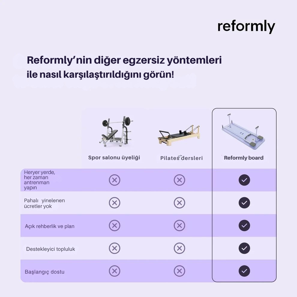 Reformly