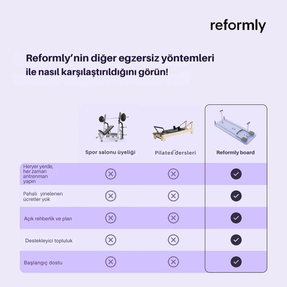 Reformly